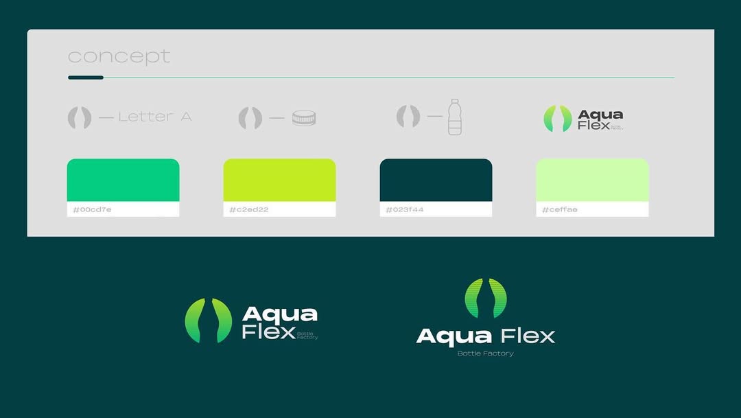 Aqua Flex brand concept — color system and logo construction